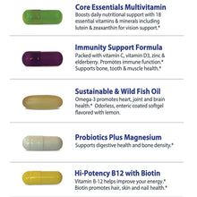 Load image into Gallery viewer, Planet 3 Vitamin Packs - Vitamin Packs for BOTH Women and Men, All your vitamins in Super Convenient Daily Vitamin Packs