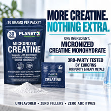 Load image into Gallery viewer, Case of 10 Gram Creatine Packets by Planet 3 Vitamin Packs.  22 Pouches per Case. 30 Packets in Each Pouch.
