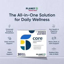 Load image into Gallery viewer, Planet 3 Vitamin Packs - Vitamin Packs for BOTH Women and Men, All your vitamins in Super Convenient Daily Vitamin Packs
